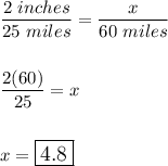 \dfrac{2\ inches}{25\ miles}=\dfrac{x}{60\ miles}\\\\\\\dfrac{2(60)}{25}=x\\\\\\x=\large\boxed{4.8}