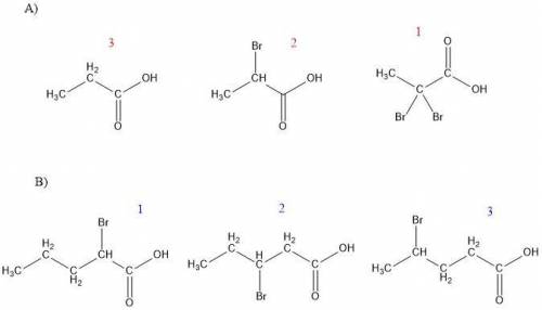 Rank the compounds in each set in order of increasing acid strength.

(a) CH3CH2COOH CH3CHBrCOOH CH3