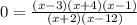 0=\frac{(x-3)(x+4)(x-1)}{(x+2)(x-12)}