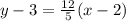 y-3=\frac{12}{5} (x-2)