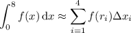 \displaystyle\int_0^8f(x)\,\mathrm dx\approx\sum_{i=1}^4f(r_i)\Delta x_i