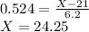 0.524=\frac{X-21}{6.2}\\X=24.25