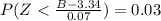 P(Z < \frac{B-3.34}{0.07})= 0.03