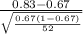 \frac{0.83-0.67}{\sqrt{\frac{0.67(1-0.67)}{52} } }