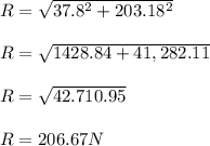 R = \sqrt{37.8^2+203.18^2}\\ \\R = \sqrt{1428.84+41,282.11}\\ \\R = \sqrt{42.710.95}\\ \\R = 206.67N