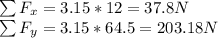 \sum F_x = 3.15 * 12 = 37.8N\\\sum F_y = 3.15 * 64.5 = 203.18N