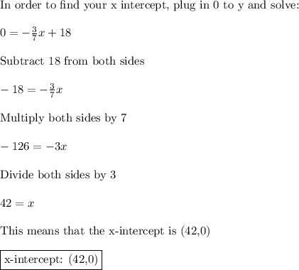 \text{In order to find your x intercept, plug in 0 to y and solve:}\\\\0=-\frac{3}{7}x+18\\\\\text{Subtract 18 from both sides}\\\\-18=-\frac{3}{7}x\\\\\text{Multiply both sides by 7}\\\\-126=-3x\\\\\text{Divide both sides by 3}\\\\42 = x\\\\\text{This means that the x-intercept is (42,0)}\\\\\boxed{\text{x-intercept: (42,0)}}