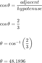 \cos \theta = \dfrac{adjacent}{hypotenuse}\\\\\\\cos \theta=\dfrac{2}{3}\\\\\\\theta =\cos^{-1}\bigg(\dfrac{2}{3}\bigg)\\\\\\\theta = 48.1896