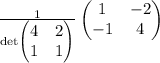 \frac{1}{\det \begin{pmatrix}4&2\\ 1&1\end{pmatrix}}\begin{pmatrix}1&-2\\ -1&4\end{pmatrix}