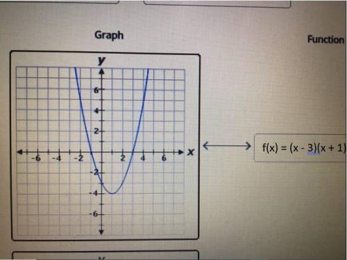 Match each quadratic graph to its respective function