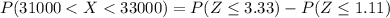 P(31000 < X < 33000) = P( Z \leq 3.33)-P(Z \leq 1.11})