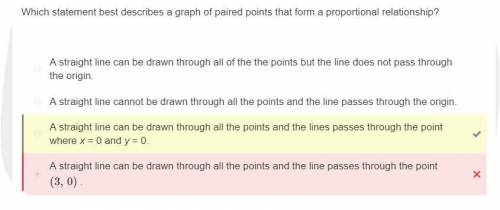 Brainliest!  which statement best describes a graph of paired points that form a proportional relati