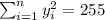 \sum_{i=1}^n y^2_i =255