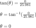 \tan(\theta) = \frac{0}{25.981} \\\\\theta= \tan^{-1}( \frac{0}{25.981}) \\\\\theta= 0