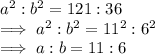 a^2:b^2=121:36\\\implies a^2:b^2=11^2:6^2\\\implies a:b=11:6