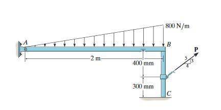 g 940 The beam AB has a negligible mass and thickness and is subjected to a triangular distributed l