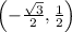 \left(-\frac{\sqrt{3}}{2}, \frac{1}{2}\right)