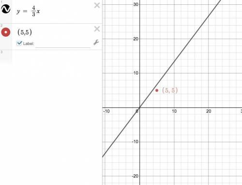 Slope=4/3 find the equation of the parallel line through (5,5)