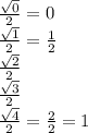 \frac{\sqrt{0} }{2}=0 \\\frac{\sqrt{1} }{2}=\frac{1}{2} \\\frac{\sqrt{2} }{2}\\ \frac{\sqrt{3} }{2}\\ \frac{\sqrt{4} }{2}=\frac{2}{2} =1