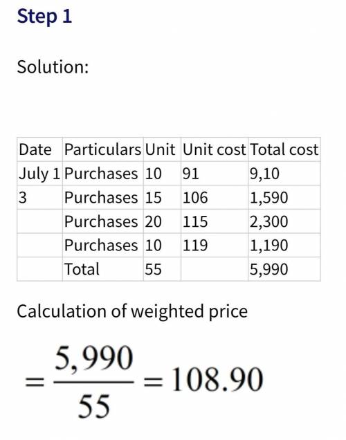 Using weighted average, the cost of goods sold for the sale of 23 units on July 31 is  and the inven