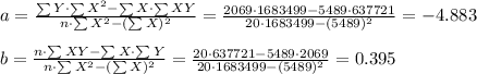 a=\frac{\sum Y\cdot\sum X^{2}-\sum X\cdot\sum XY}{n\cdot\sum X^{2}-(\sum X)^{2}}=\frac{2069\cdot 1683499-5489\cdot637721}{20\cdot1683499-(5489)^{2}}=-4.883\\\\b=\frac{n\cdot\sum XY-\sum X\cdot\sum Y}{n\cdot\sum X^{2}-(\sum X)^{2}}=\frac{20\cdot 637721-5489\cdot2069}{20\cdot1683499-(5489)^{2}}=0.395