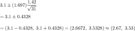 3.1\pm ( 1.697)\dfrac{1.42}{\sqrt{31}}\\\\=3.1\pm0.4328\\\\=(3.1-0.4328,\ 3.1+0.4328)=(2.6672,\ 3.5328)\approx(2.67,\ 3.53)
