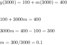 y(3000)=100+m(3000)=400\\\\\\100+3000m=400\\\\3000m=400-100=300\\\\m=300/3000=0.1