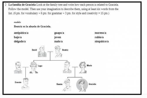 La familia de Graciela

Look at the family tree and write how each person is related to Graciela. Fo