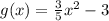 g(x)=\frac{3}{5}x^2-3
