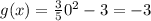 g(x)=\frac{3}{5}0^2-3=-3