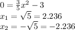 0=\frac{3}{5}x^2-3\\x_1=\sqrt{5}=2.236\\x_2=-\sqrt{5}=-2.236