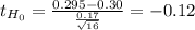 t_{H_0}= \frac{0.295-0.30}{\frac{0.17}{\sqrt{16} } } = -0.12