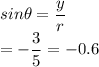 sin\theta=\dfrac{y}{r}\\=-\dfrac{3}{5}=-0.6