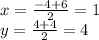 x=\frac{-4+6}{2}=1\\ y=\frac{4+4}{2}=4