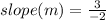 slope (m) = \frac{3}{-2}