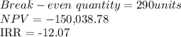 Break-even \ quantity = 290 units\\NPV = -$150,038.78  \\IRR = -12.07%