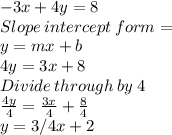 -3x + 4y = 8 \\Slope \: intercept\:form=\\y = mx+b\\4y=3x+8\\Divide\:through\:by\:4\\\frac{4y}{4} =\frac{3x}{4} +\frac{8}{4} \\y = 3/4x+2