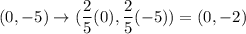 (0,-5)\to (\dfrac{2}{5}(0),\dfrac{2}{5}(-5))=(0,-2)