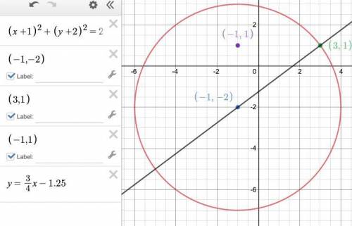Right triangle ABC is located in A(-1,-2), B(-1,1) and C(3,1) on a coordinate plane. what is the equ