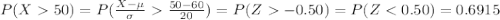 P(X50)=P(\frac{X-\mu}{\sigma}\frac{50-60}{20})=P(Z-0.50)=P(Z