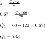 z=\frac{Q_{3}-\mu}{\sigma}\\\\0.67=\frac{Q_{3}-60}{20}\\\\Q_{3}=60+(20\times 0.67)\\\\Q_{3}=73.4
