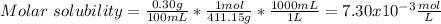 Molar\ solubility=\frac{0.30g}{100mL} *\frac{1mol}{411.15g}*\frac{1000mL}{1L}=7.30x10^{-3}\frac{mol}{L}