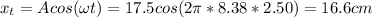 x_{t} = Acos(\omega t) = 17.5cos(2\pi*8.38*2.50) = 16.6 cm