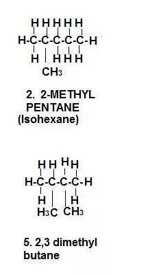 Write down structures for three isomers of hexane