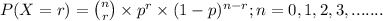 P(X = r) = \binom{n}{r}\times p^{r} \times (1-p)^{n-r} ; n = 0,1,2,3,.......