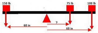 PLEASE HELP I WILL REWARD PLEASE ONLY ANSWER IF YOU KNOW HOW TO SOLVE THIS PROBLEM. PLEASE INCLUDE I