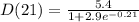 D(21) = \frac{5.4}{1+2.9e^{-0.21 }}