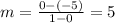 m=\frac{0-(-5)}{1-0} =5