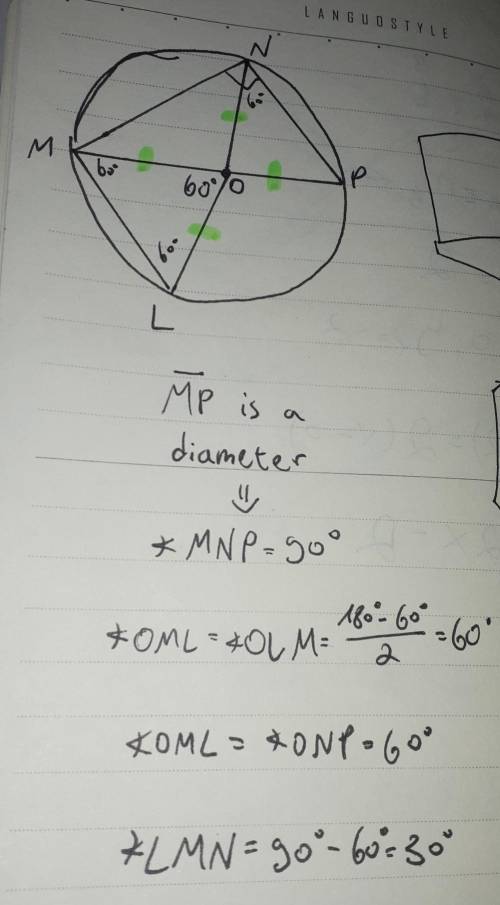 In the circle below, O is the center, MP is a diameter, and mZMOL = 60°. Find the measure of LNM.