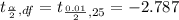 t_{\frac{\alpha}{2} ,df } =  t_{\frac{0.01 }{2} ,25} =  -2.787